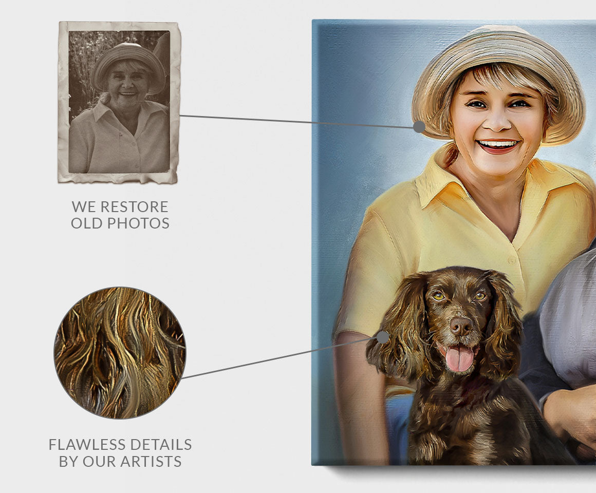 Create Custom Family Portrait